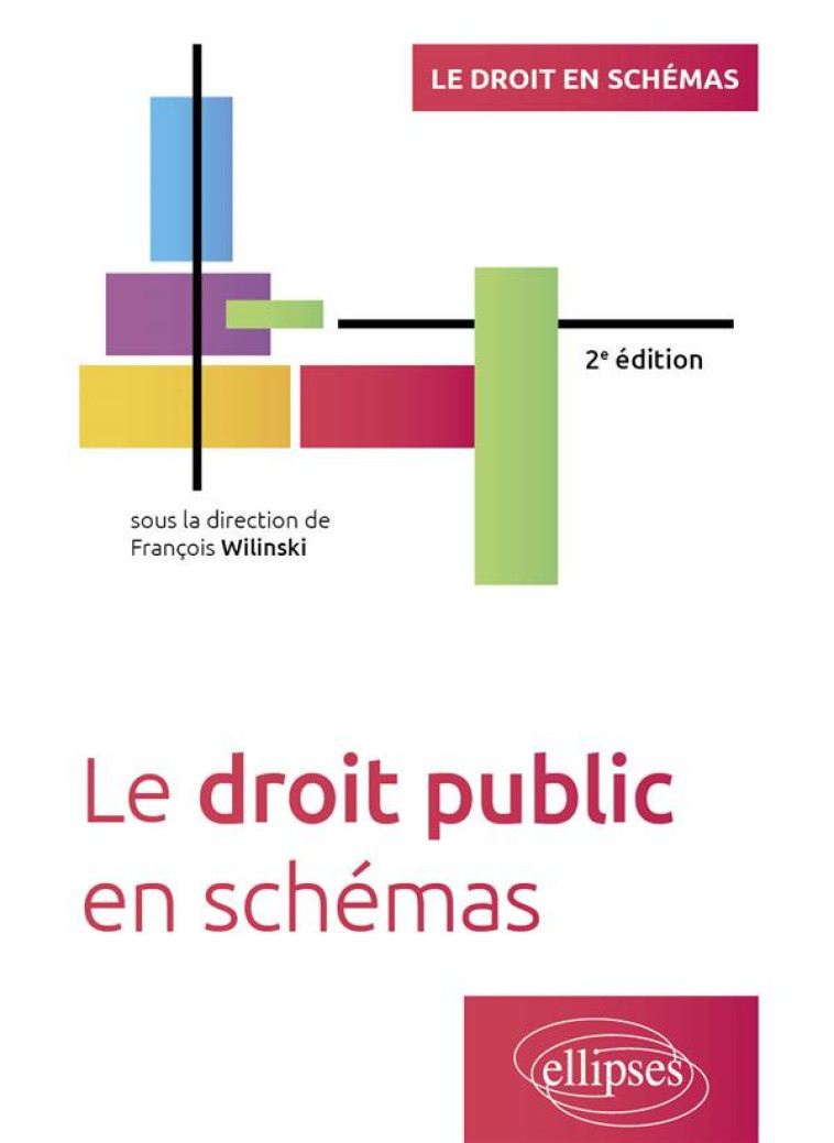 LE DROIT PUBLIC EN SCHEMAS - A JOUR AU 15 FEVRIER 2024 - WILINSKI/ABOUADAOU - ELLIPSES MARKET