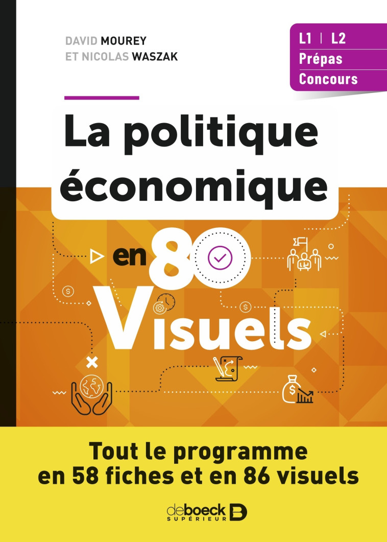 LA POLITIQUE ECONOMIQUE EN 80 VISUELS - TOUT LE PROGRAMME EN 58 FICHES ET EN 86 VISUELS - MOUREY/WASZAK - DE BOECK SUP