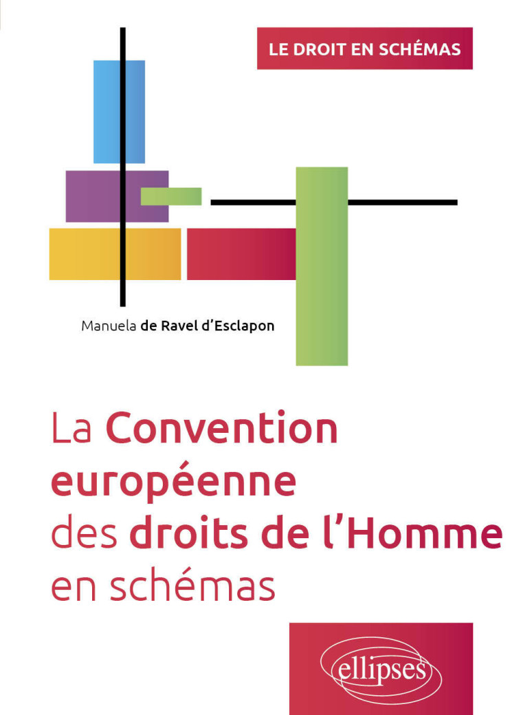 LA CONVENTION EUROPEENNE DES DROITS DE L'HOMME EN SCHEMAS - A JOUR AU 30 AVRIL 2024 - DE RAVEL D-ESCLAPON - ELLIPSES MARKET