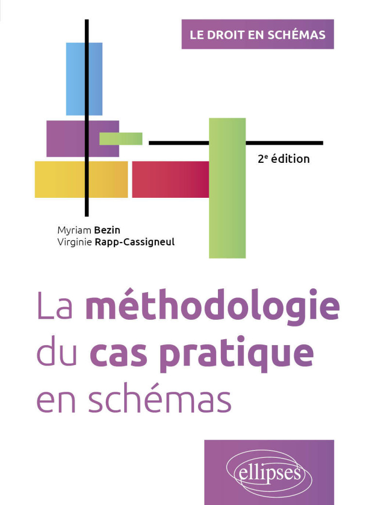 LA METHODOLOGIE DU CAS PRATIQUE EN SCHEMAS - BEZIN - ELLIPSES MARKET