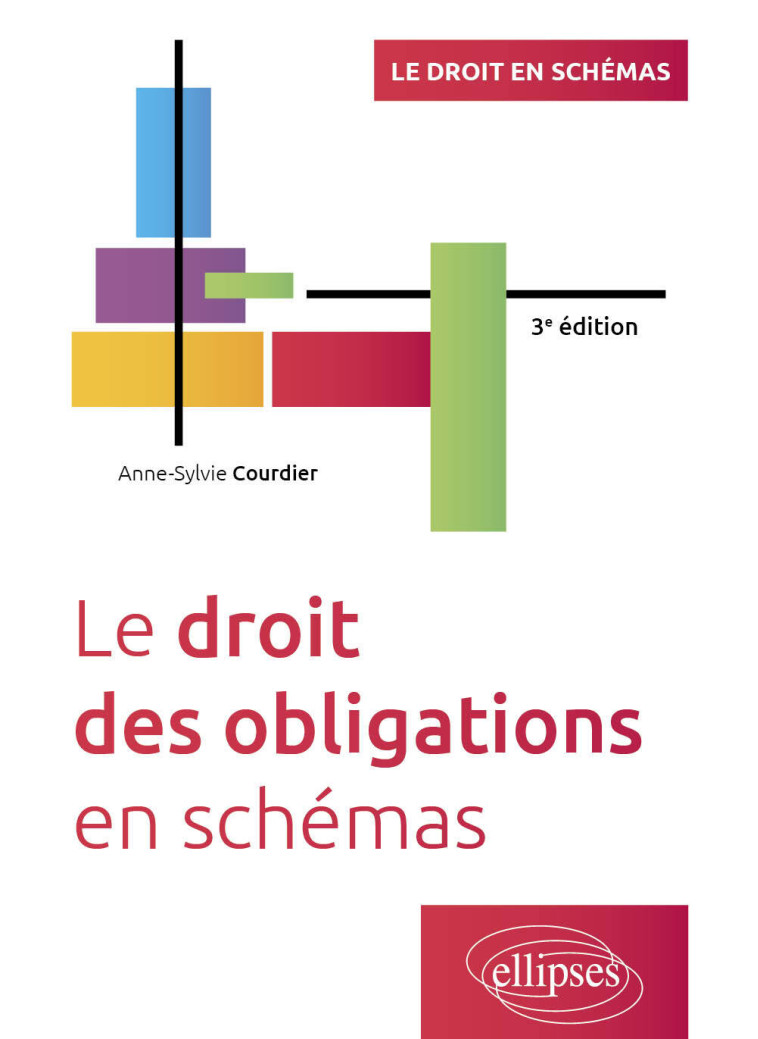 LE DROIT DES OBLIGATIONS EN SCHEMAS - A JOUR AU 15 JUILLET 2024 - COURDIER ANNE-SYLVIE - ELLIPSES MARKET