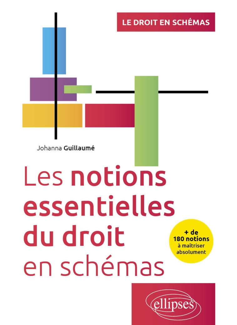 LES NOTIONS ESSENTIELLES DU DROIT EN SCHEMAS - + DE 180 NOTIONS A MAITRISER ABSOLUMENT - GUILLAUME JOHANNA - ELLIPSES MARKET