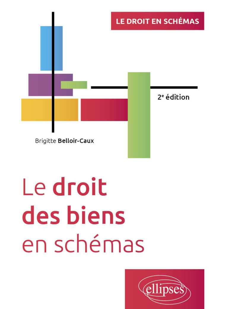 LE DROIT DES BIENS EN SCHEMAS - A JOUR AU 15 AVRIL 2024 - BELLOIR-CAUX B. - ELLIPSES MARKET