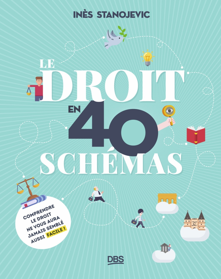 LE DROIT EN 40 SCHEMAS - STANOJEVIC INES - DE BOECK SUP