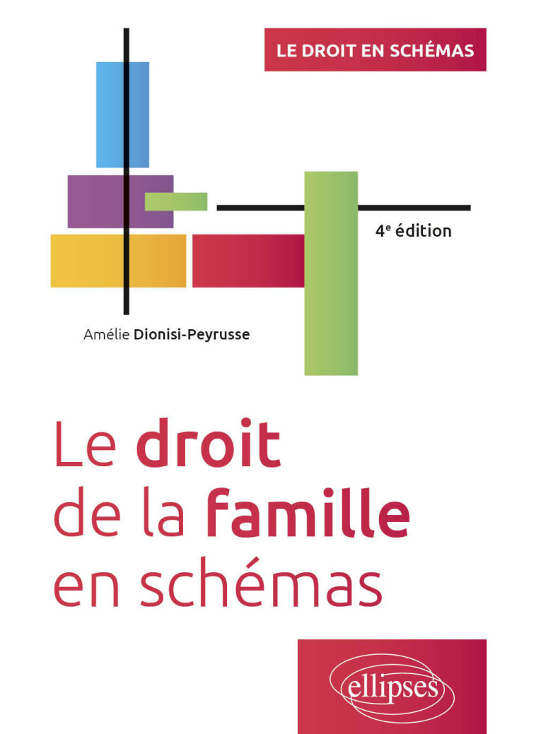 LE DROIT DE LA FAMILLE EN SCHEMAS - A JOUR AU 1ER MARS 2024 - DIONISI-PEYRUSSE A. - ELLIPSES MARKET